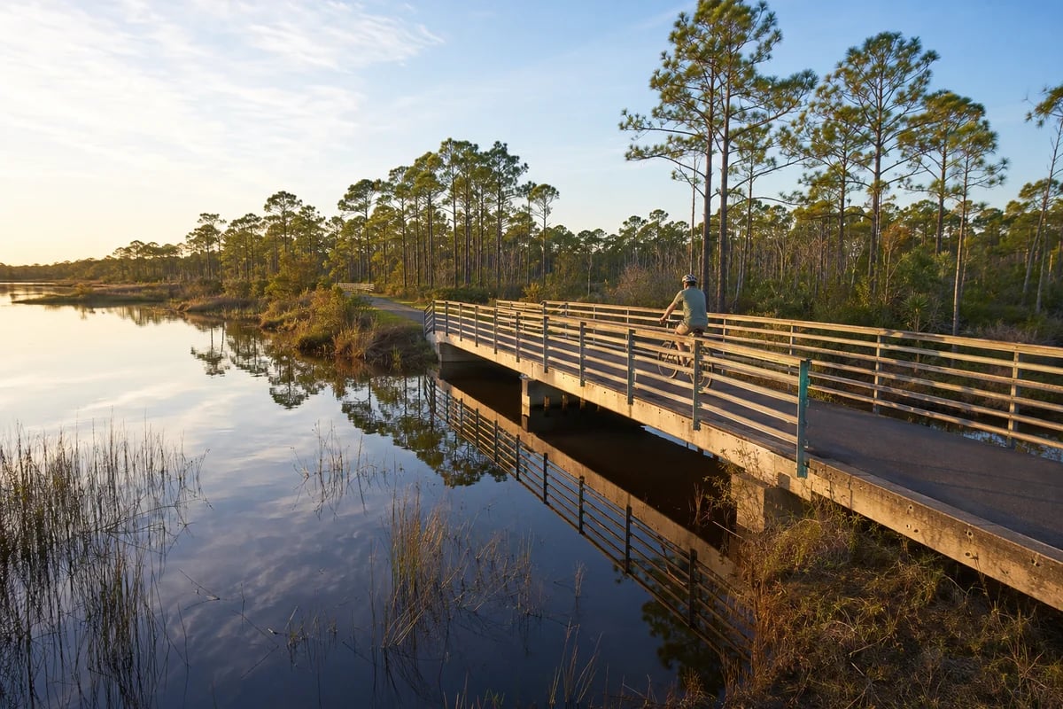 Best 30A Beaches Ranked by Public Access and Parking